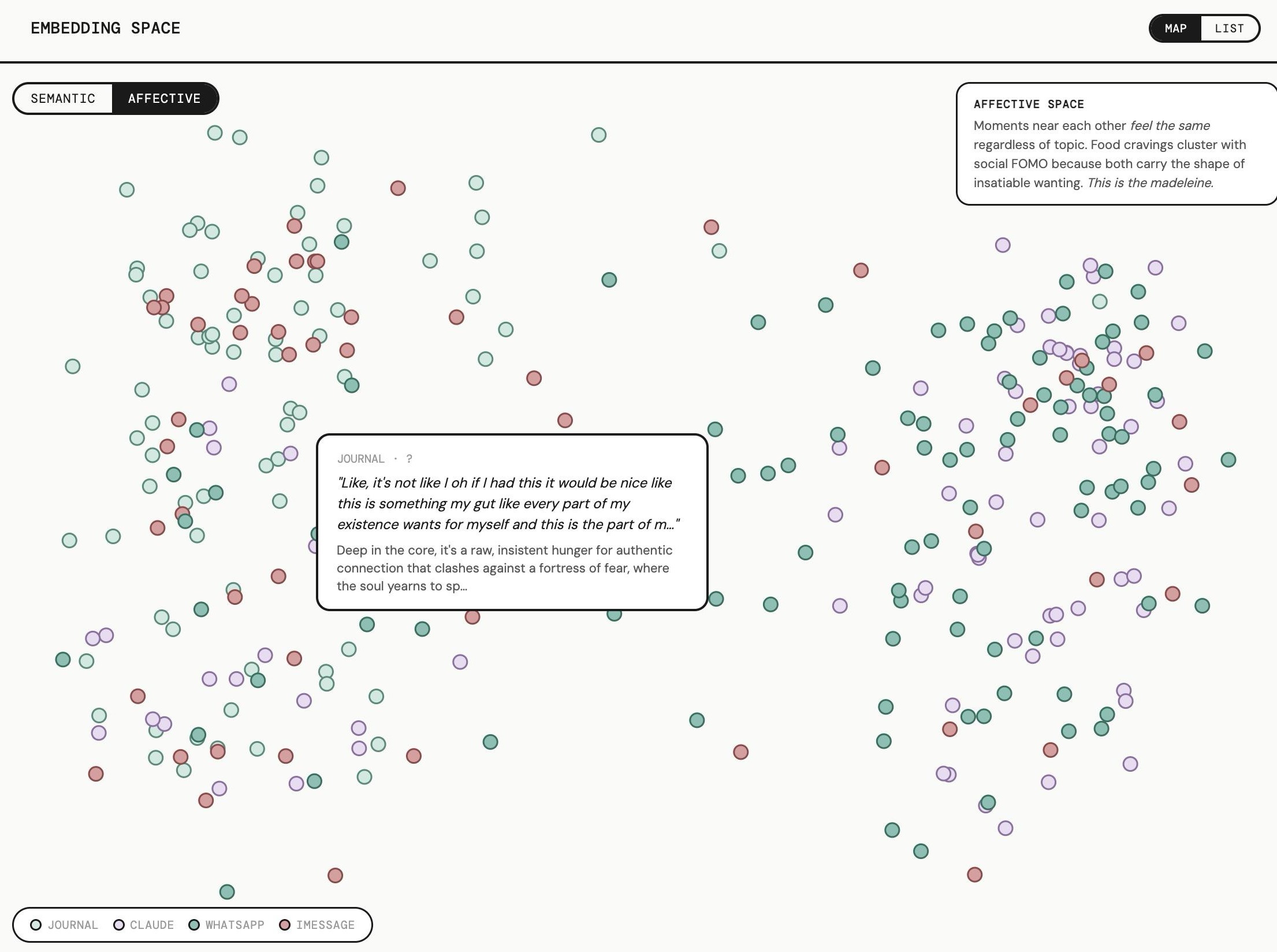Moments from journals, Claude, WhatsApp, and iMessage arranged by how they felt
