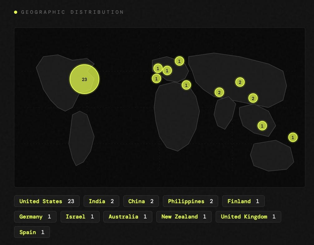 The first Hue users distributed across the world map
